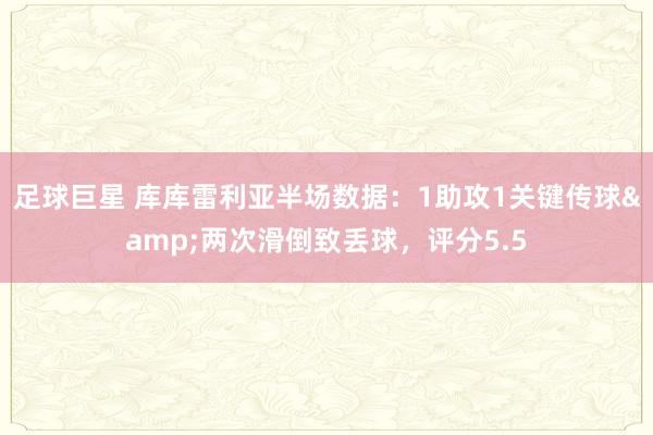 足球巨星 库库雷利亚半场数据：1助攻1关键传球&两次滑倒致丢球，评分5.5